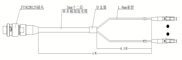 D97