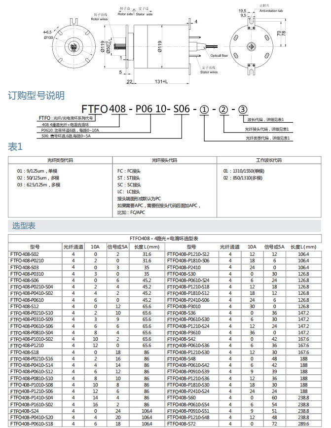 百乐博(中国)官方网站