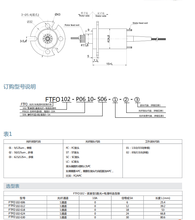 百乐博(中国)官方网站