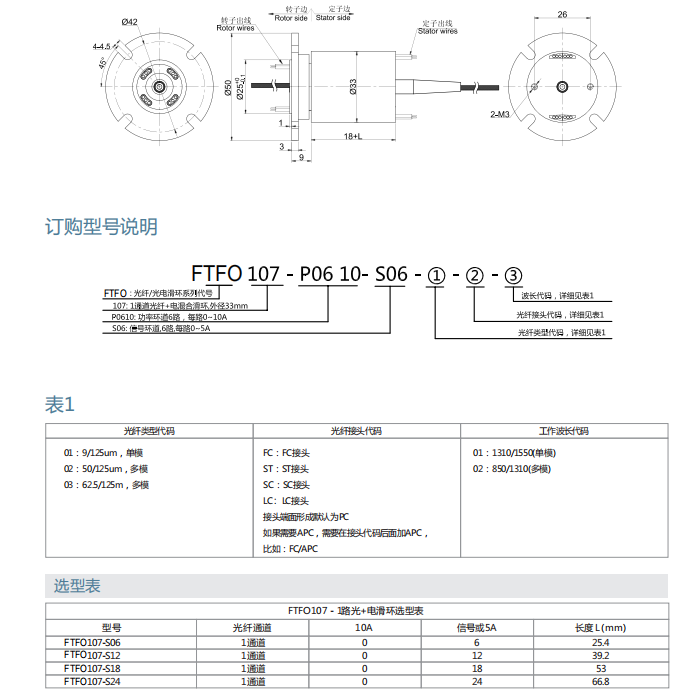 百乐博(中国)官方网站