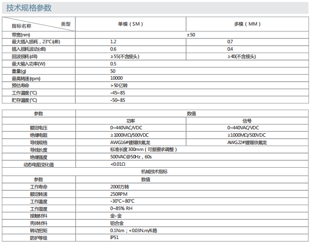 百乐博(中国)官方网站