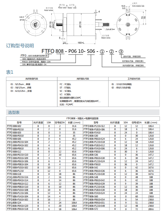 百乐博(中国)官方网站