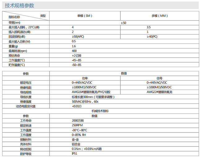 百乐博(中国)官方网站