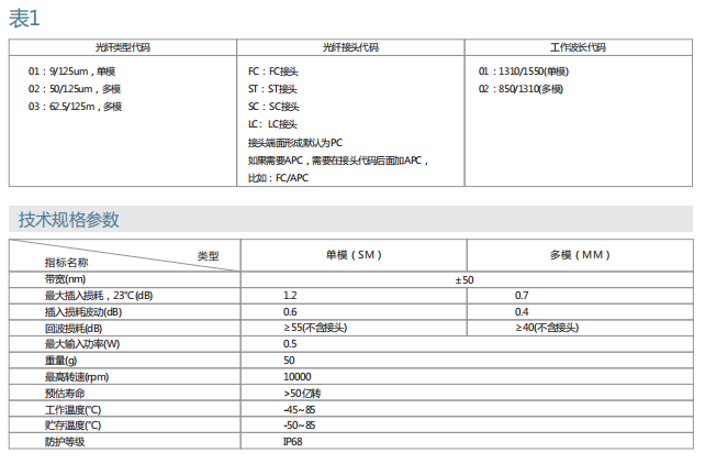 百乐博(中国)官方网站