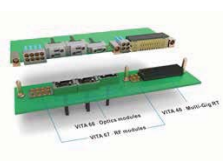 RPB4系列光纤毗连器